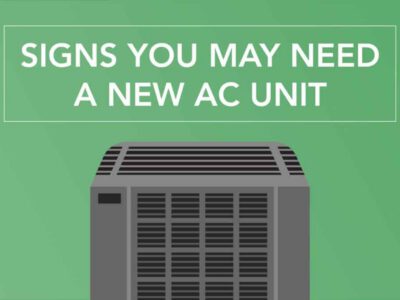 V AC 009 Change AC Filter 1080x675 1