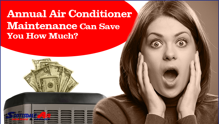 Annual Air Conditioner Maintenance Can Save You How Much?